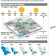 Image for article titled As Lake Chad shrinks rapidly, space technology and drones are needed to fight Africa’s droughts